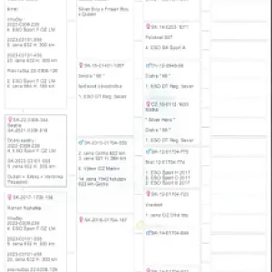 Predaj poštového holuba SK - 18 - 03105 - 436 - 4