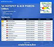 1st HOTSPOT & ACE PIGEON- 138km(2)