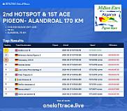 2nd HOTSPOT & 1ST ACE PIGEON- ALANDROAL 170 KM
