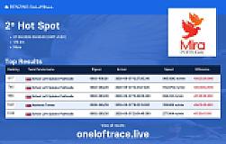 2º Hot Spot(5)