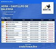 ADRA - CASTILLPO DE BALERMA(1)