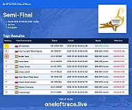 Semi-Final(12)