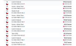 top10cz-dolet