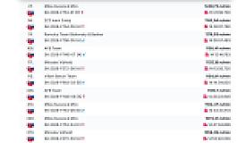 top10sk-dolet