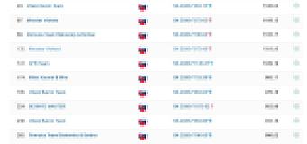 top10sk-eso